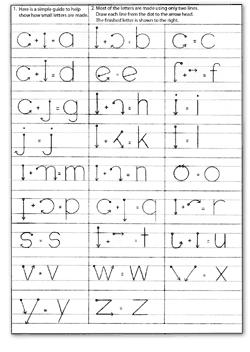 Click to download this page Making Small Case Letters