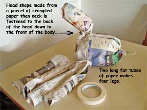 How to make a newspaper dog step 2 How to make a newspaper dog step 2