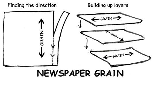 Newspaper Grain Newspaper Grain