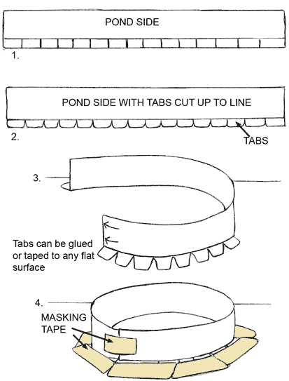 How to make the pond sides pond-sides.gif